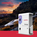 Harwell Metal Inverter Accesor personalización al aire libre Caja de control eléctrico Caja electrónica